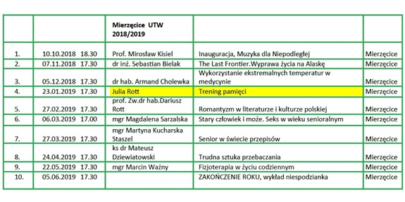 Harmonogram wykładów na rozpoczęty rok akademicki