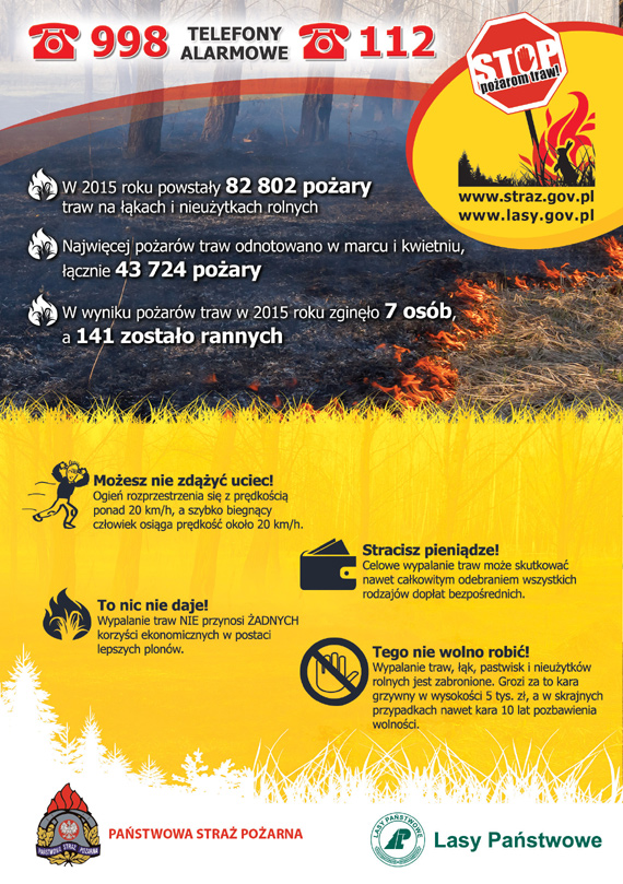 Ulotka stop pożarom traw