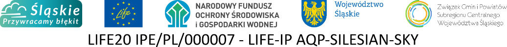 Grafika przedstawiająca loga wspieranego projektu