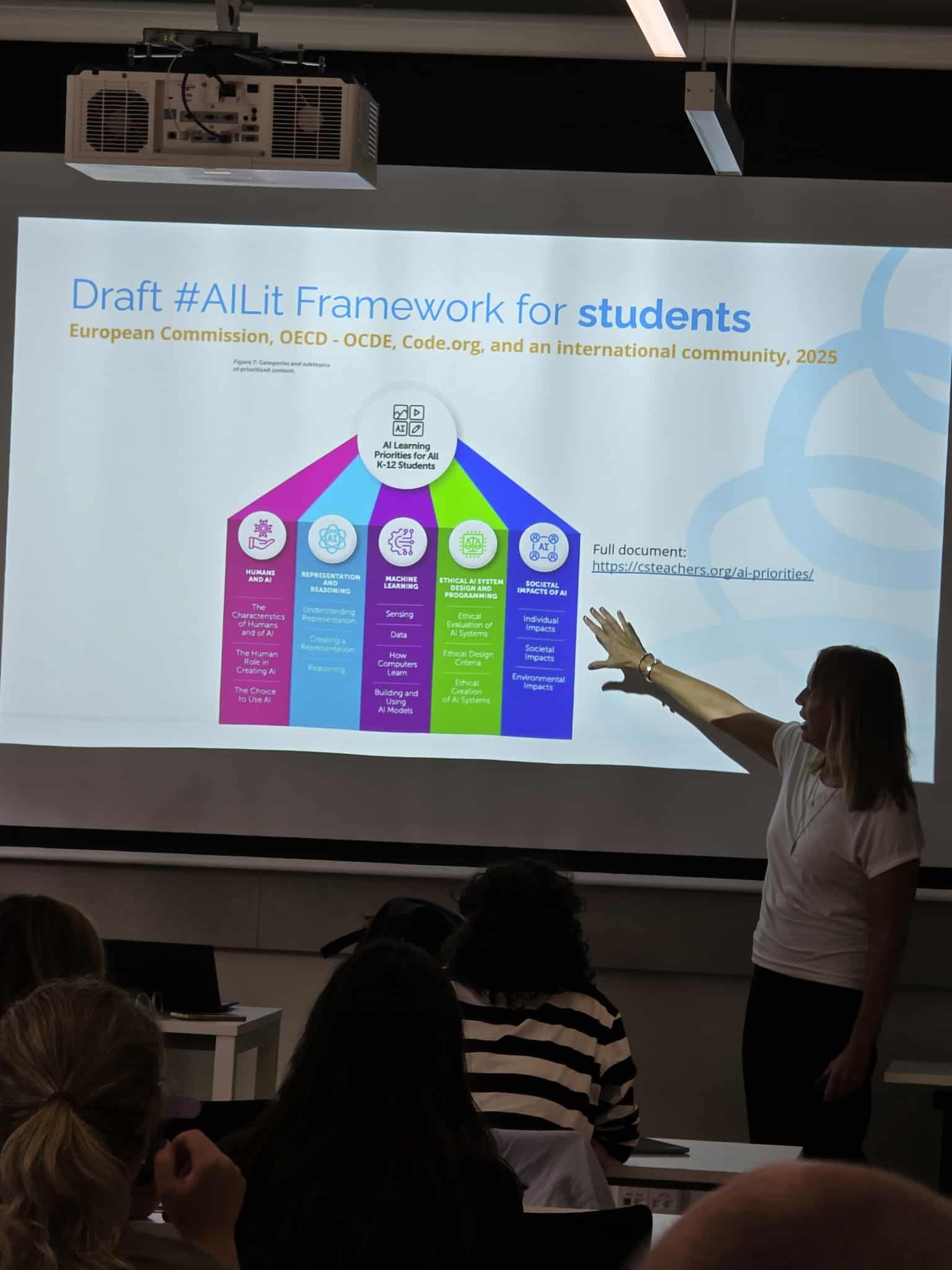Zdjęcie przedstawia prezentację multimedialną